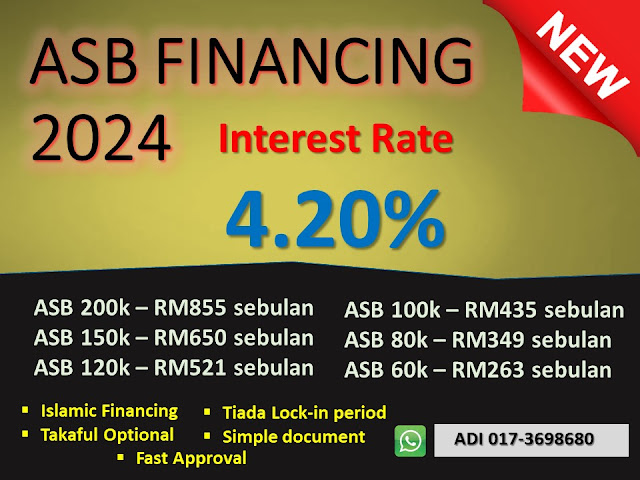 ASB Financing (ASB Loan) RHB 2024