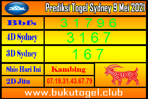 Prediksi Togel Sydney 9 Mei 2021