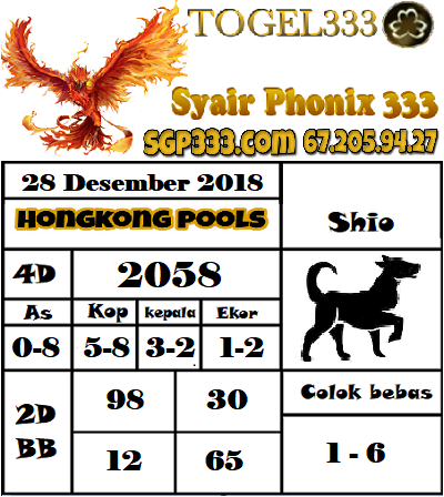 PREDIKSI TOGEL HONGKONGPOOLS  28 DESEMBER 2018