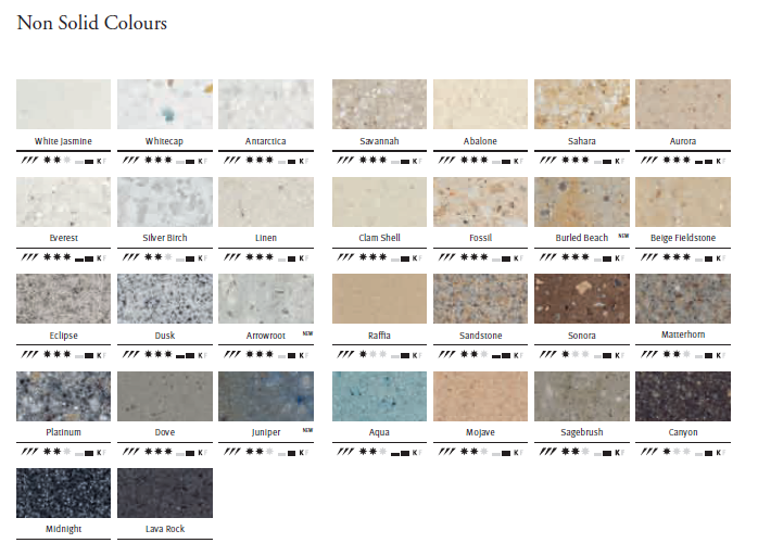 Corian Countertop Color Chart Pictures To Pin On Pinterest Coloring Wallpapers Download Free Images Wallpaper [coloring654.blogspot.com]