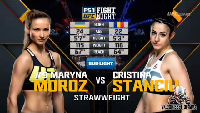 Maryna Moroz vs Cristina Stanciu Full Fight