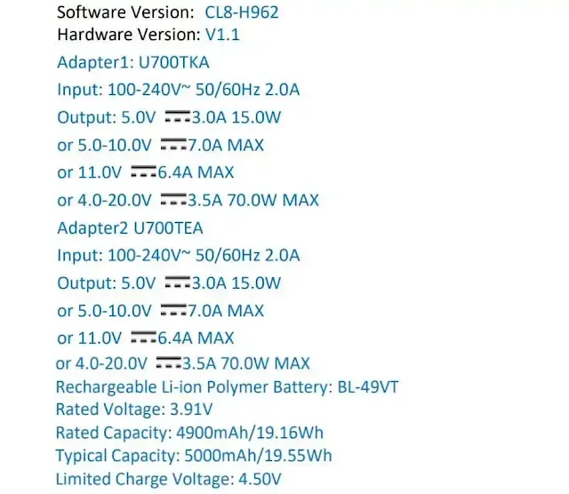 Fast Charging Capabilities