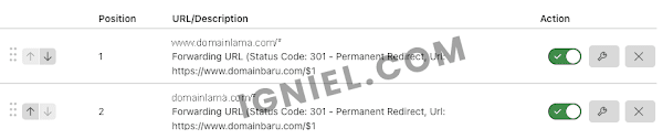 Cara Ganti Domain Blogger dan Redirect 301