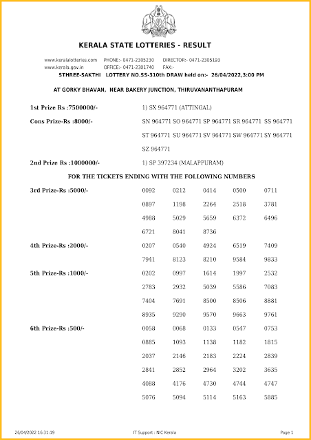 ss-310-live-sthree-sakthi-lottery-result-today-kerala-lotteries-results-26-04-2022-keralalotteriesresults.in_page-0001