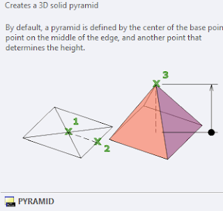 Pyramid