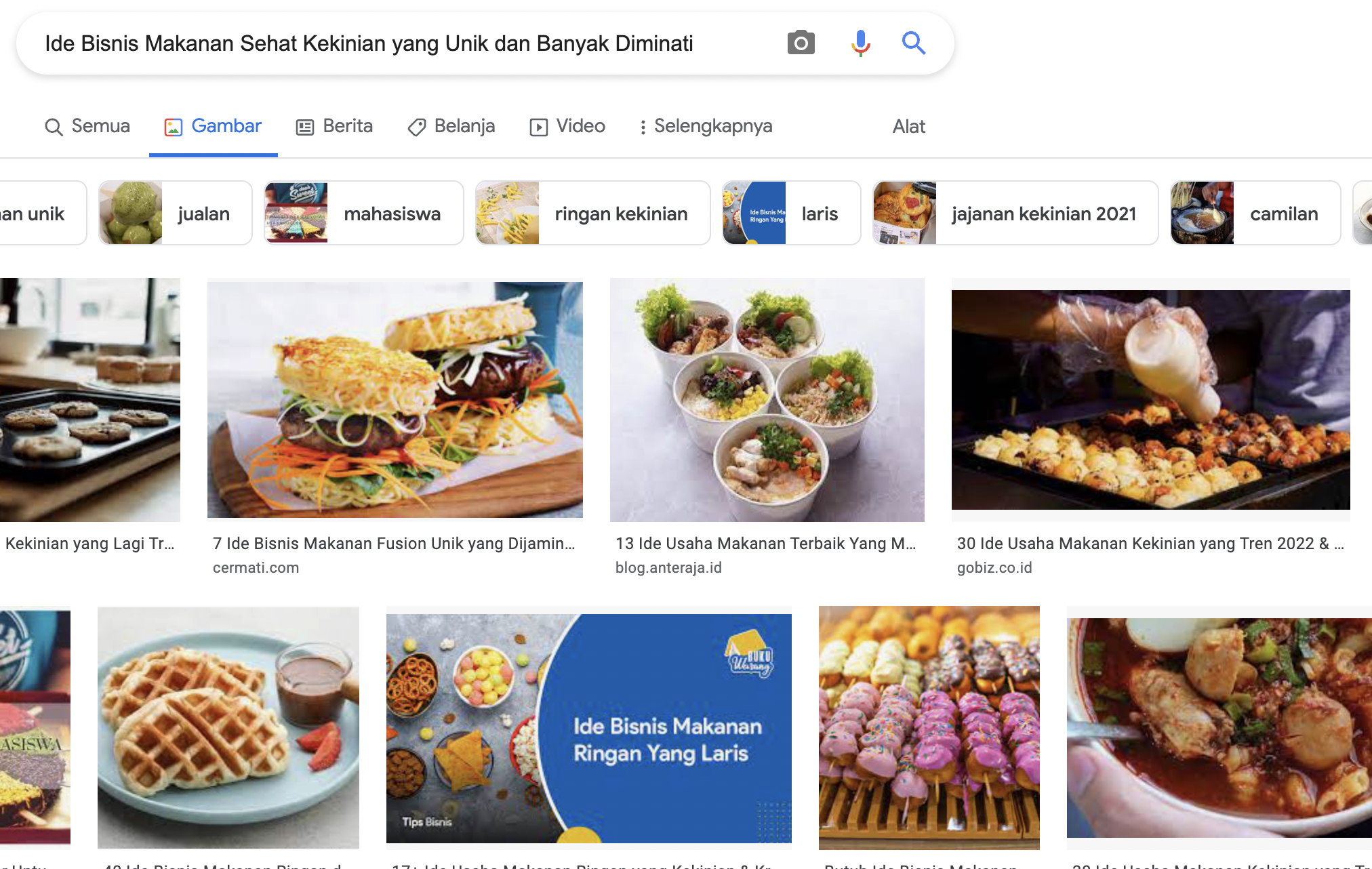 Ide Bisnis Makanan Sehat Kekinian yang Unik dan Banyak Diminati