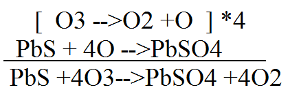 partial equation mathods example second