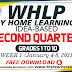 Q2 Week 1 IDEA-BASED WHLP GRADES 1 TO 10