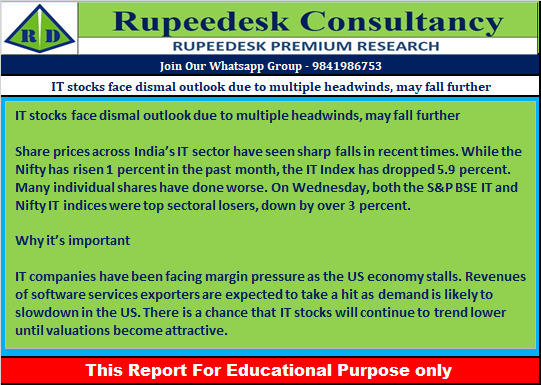 IT stocks face dismal outlook due to multiple headwinds, may fall further - Rupeedesk Reports - 15.09.2022