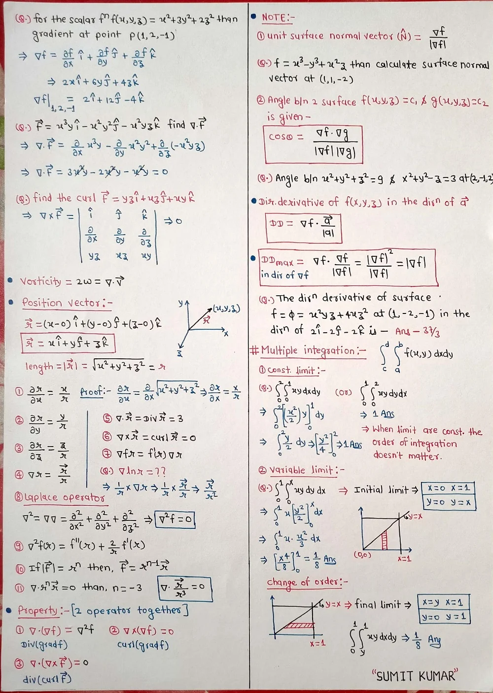 Math Formula - Short Notes 📚