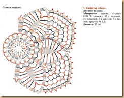 crochet patterns for doilies