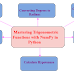 NumPy Trigonometric Functions