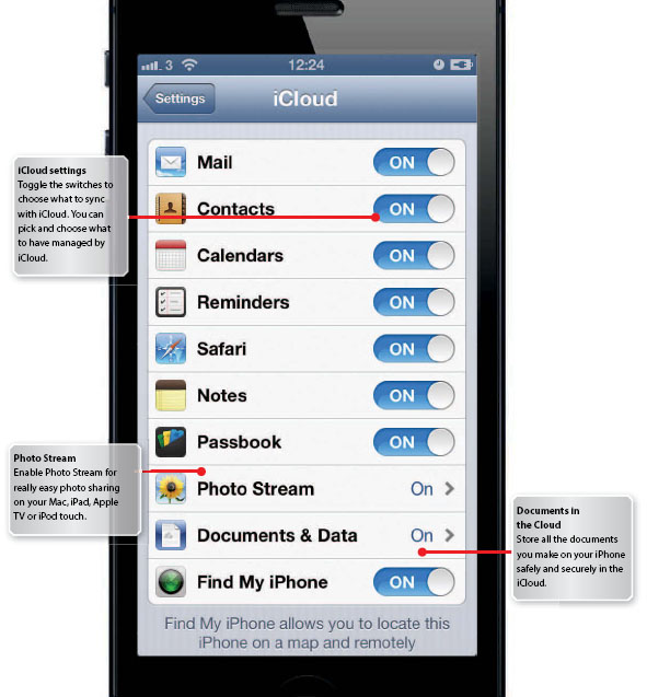 How+Do+I+Set+Up+iCloud+For+iPhone+53.jpg