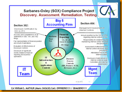 Slide13