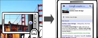Google Goggles visual search for android mobile phone