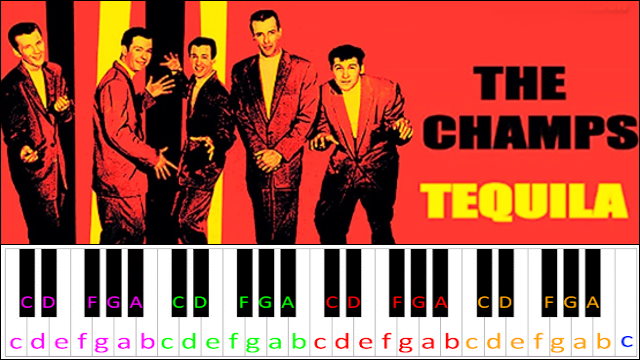 Tequila by The Champs Piano / Keyboard Easy Letter Notes for Beginners
