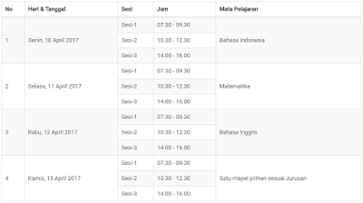 Jadwal Pelaksanaan UNBK SMA/MA 2018