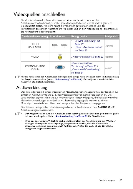 Bedienungsanleitung Beamer BenQ TH683 Full HD 3D DLP-Projektor