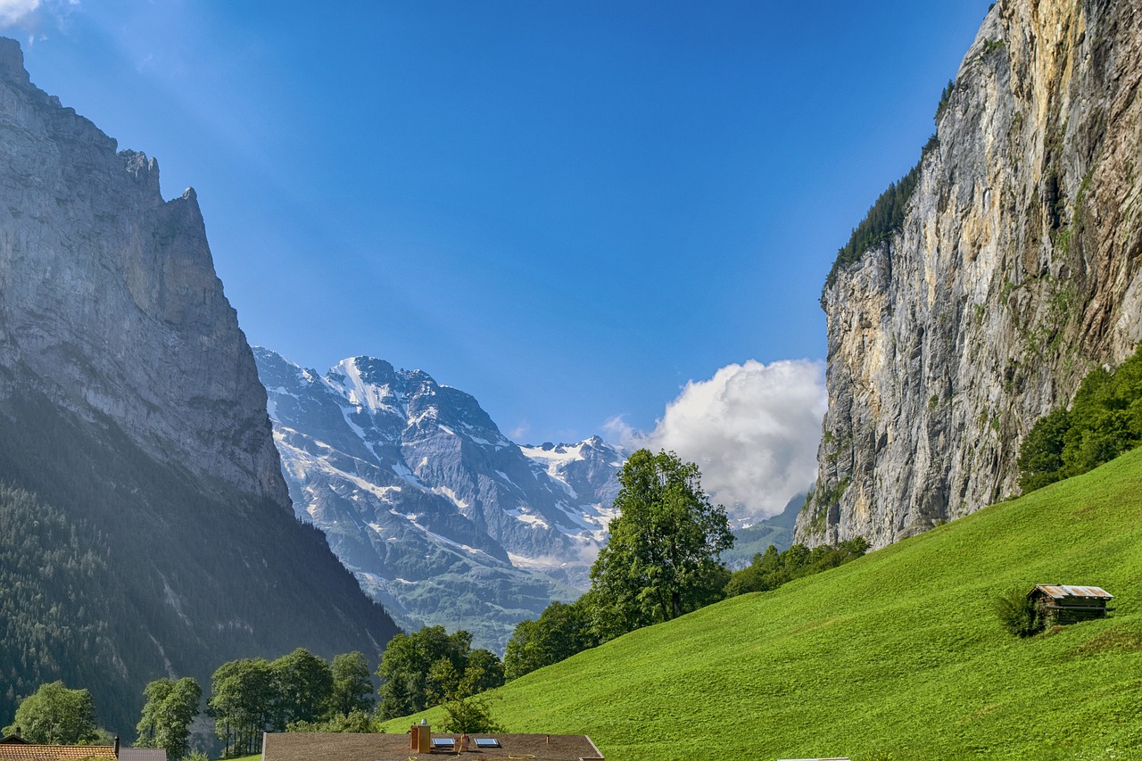 Best Place to Visit in Switzerland, Top Rated Tourist Attractions In Switzerland, Must-Visit Palaces in Switzerland, Popular Destination in Switzerland, Top Tourist Attractions In Switzerland,