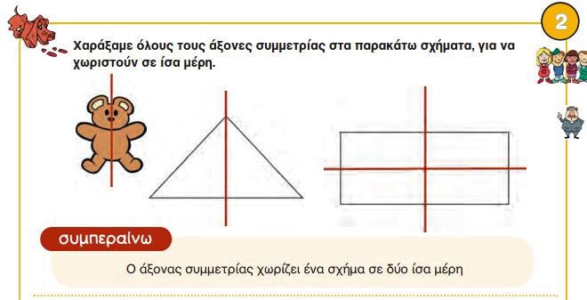 Κεφ. 22ο: Εισαγωγή στα κλάσματα - Μαθηματικά Γ' Δημοτικού - by https://idaskalos.blogspot.gr