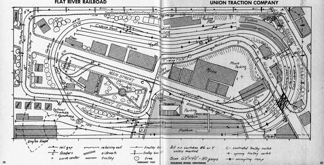 30 Squares of Ontario: The omni-circulatory streetcar layout