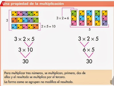 http://www.ceipjuanherreraalcausa.es/Recursosdidacticos/ANAYA%20DIGITAL/TERCERO/Matematicas/060_01n_ani/