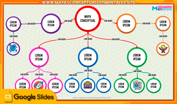 Plantilla para mapas conceptuales con círculos de colores