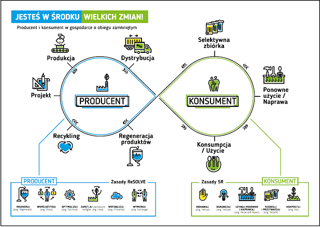 https://www.dropbox.com/s/83w6kehn7z80cal/borszura-o-goz-grafika-na-rozkladowke.pdf?dl=0