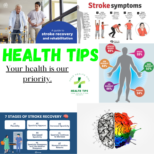 The Road to Recovery: Stroke Prevention and Rehabilitation