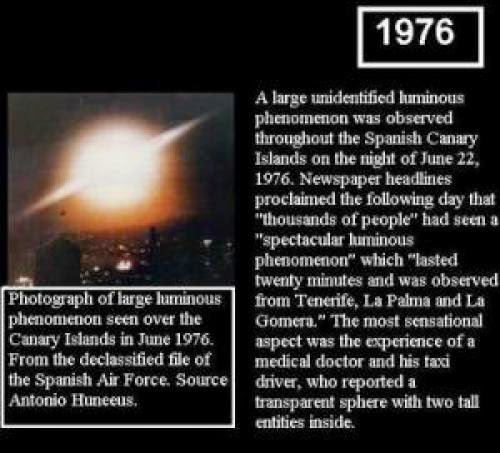 Ufos One Year At A Time 1976