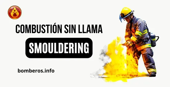 Proceso de combustión sin llama