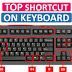 Computers Keyboard Shortcuts and System Commands