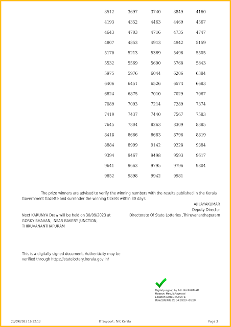 kr-620-live-karunya-lottery-result-today-kerala-lotteries-results-23-09-2023-keralalotteriesresults.in_page-0003