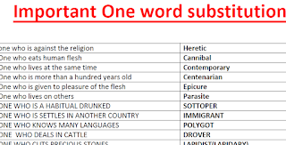 Important One word substitution