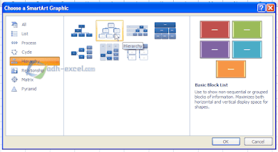 adh-excel.com Menu Hierarchy dalam SmartArt