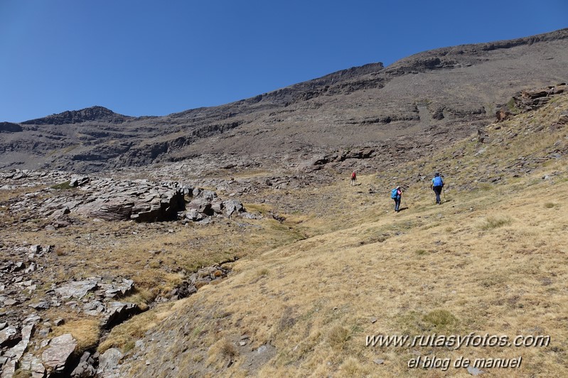 Puntal de Loma Púa - Pico del Sabinar - Pico del Púlpito - Puntal de Terreras Azules