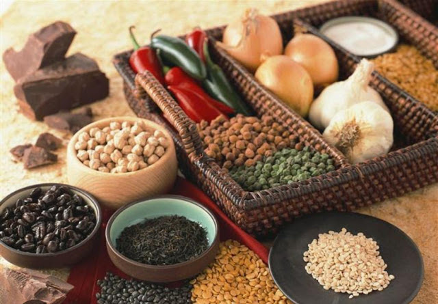 What is yoga and yogic diet management