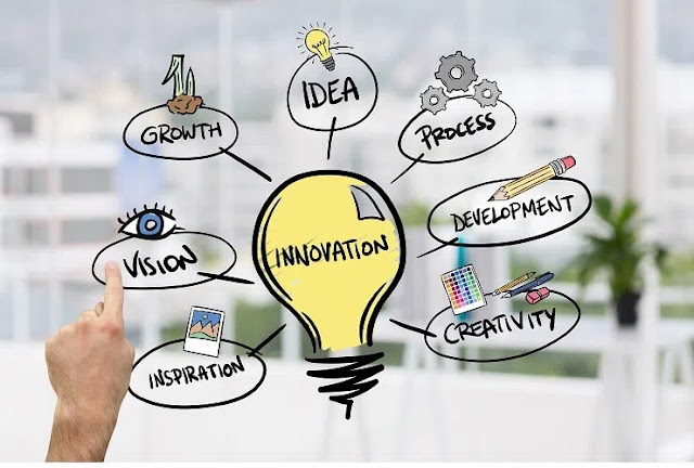 Short Business Ideas