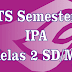 Soal Latihan Uts Ipa Kelas 2 Semester 1 Dan Kunci Jawaban