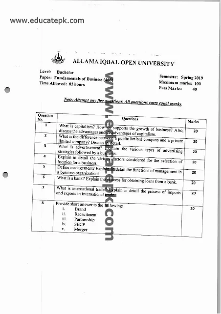 Aiou Past Papers BA 463 Spring 2021