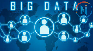 Que es  Big Data y su importancia 