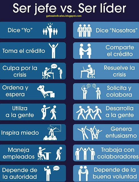 infografias-diferencia-entre-jefe-y-lider-3