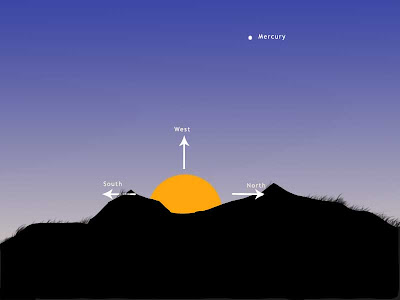 images of the sun today