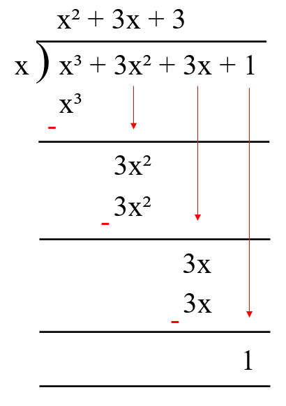Chapter 2 Polynomials Ex 2.3 Q1 iii)