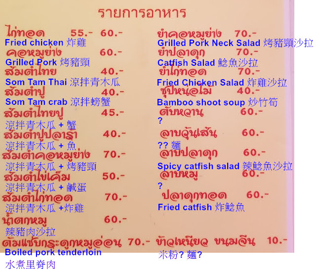 Somtum Jay Daeng (ส้มตำเจ๊แดง) 菜單