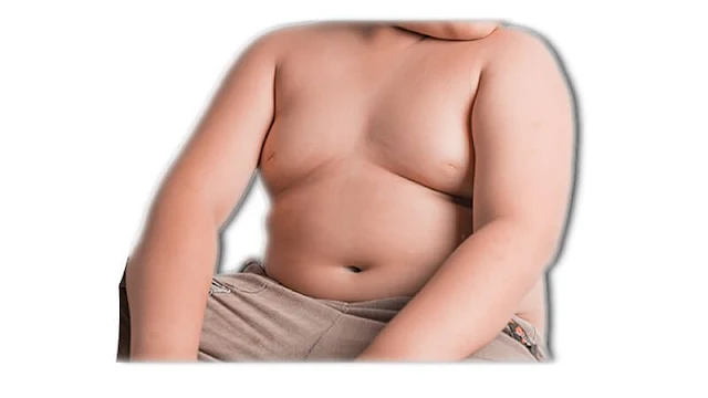 syndrome d'obésité-hypoventilation