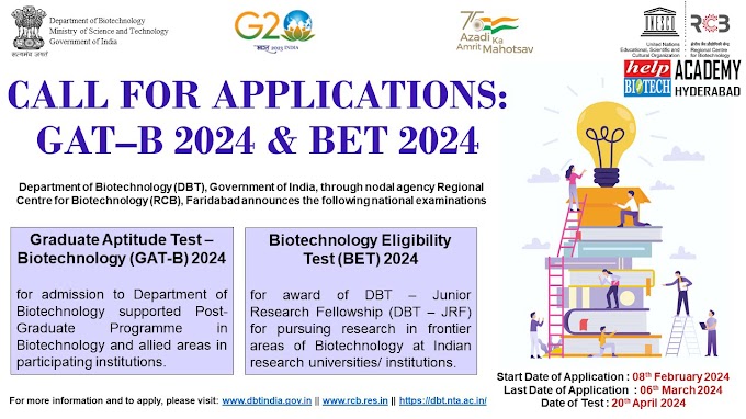 GAT-B 2024 Notification | Exam on 20th April 2024