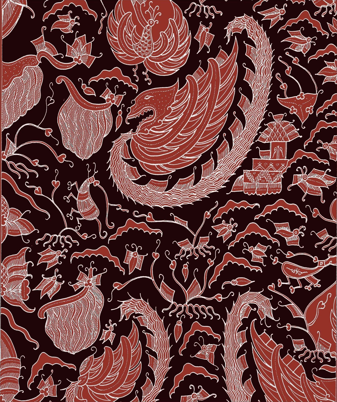 nusantaraku: Kebermaknaan Batik Kraton Motif Batik Larangan. (Lengkap