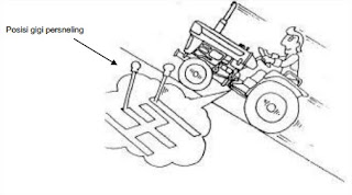 Menghidupkan dan mematikan traktor roda empat