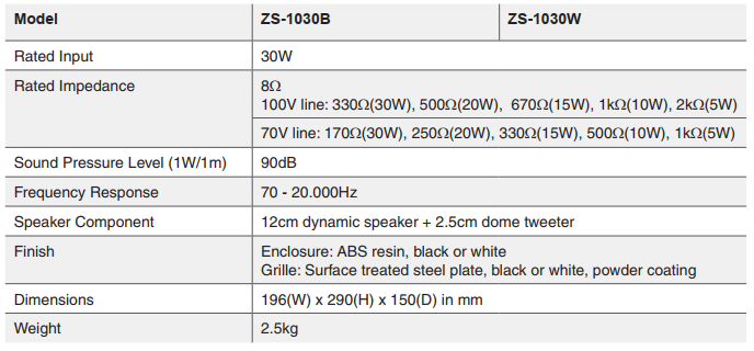 2-Way Universal Speaker